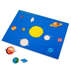 Планеты солнечной системы - развивающая игрушка ЛЭМ 5027